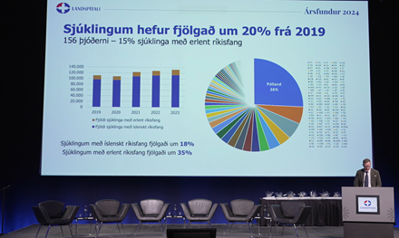 Arsreikningur-Landspitala-og-solarhringur-i-starfseminni